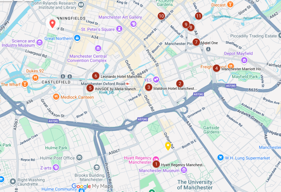 UKCCRF25 Hotels